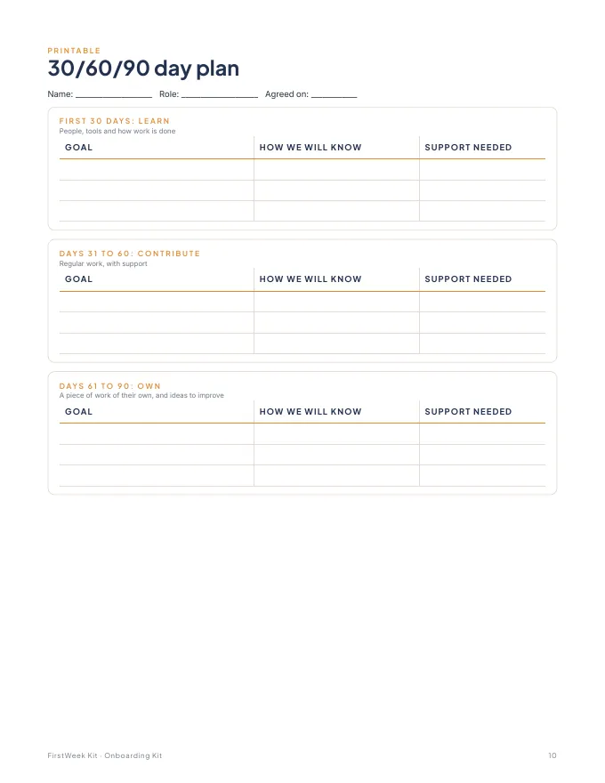 Inside pages of the Small Team Onboarding Kit