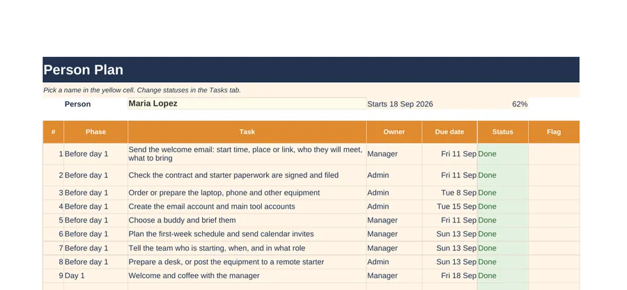 Person tab of the Small Team Onboarding Kit spreadsheet
