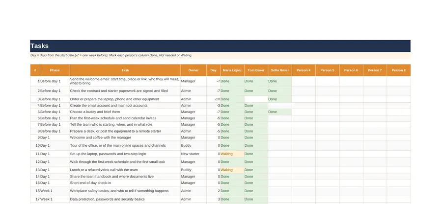 Tasks tab of the Small Team Onboarding Kit spreadsheet